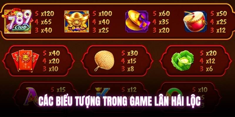 Các biểu tượng trò chơi Lân Hái Lộc Slot