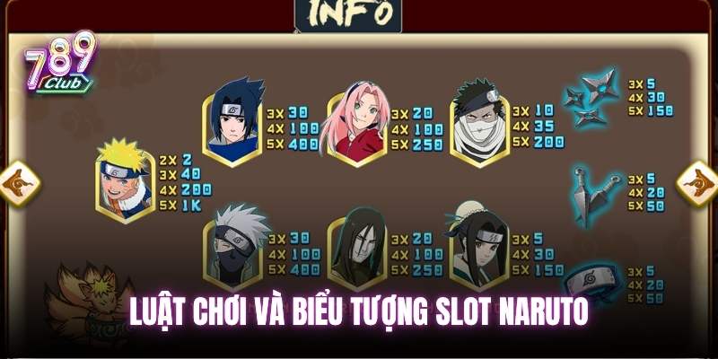 Luật chơi và các biểu tượng Naruto Slot