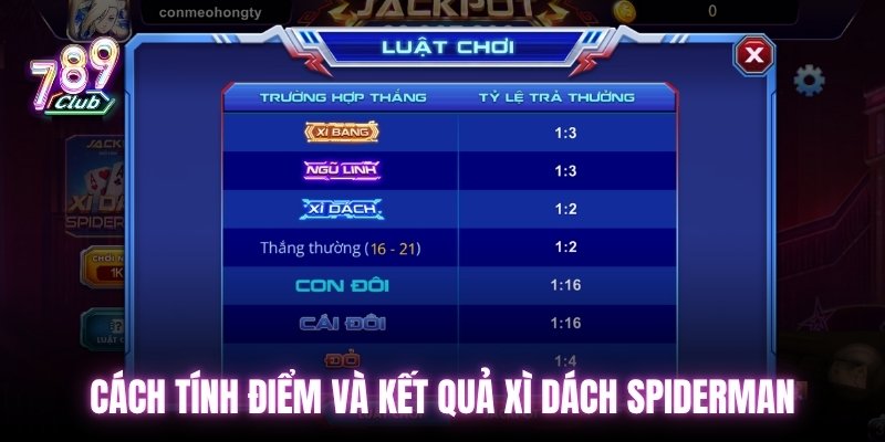 Cách tính điểm và kết quả xì dách Spiderman